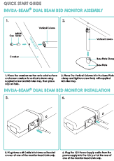 INVISA-BEAM Quickstart Dual Beam Flyer
